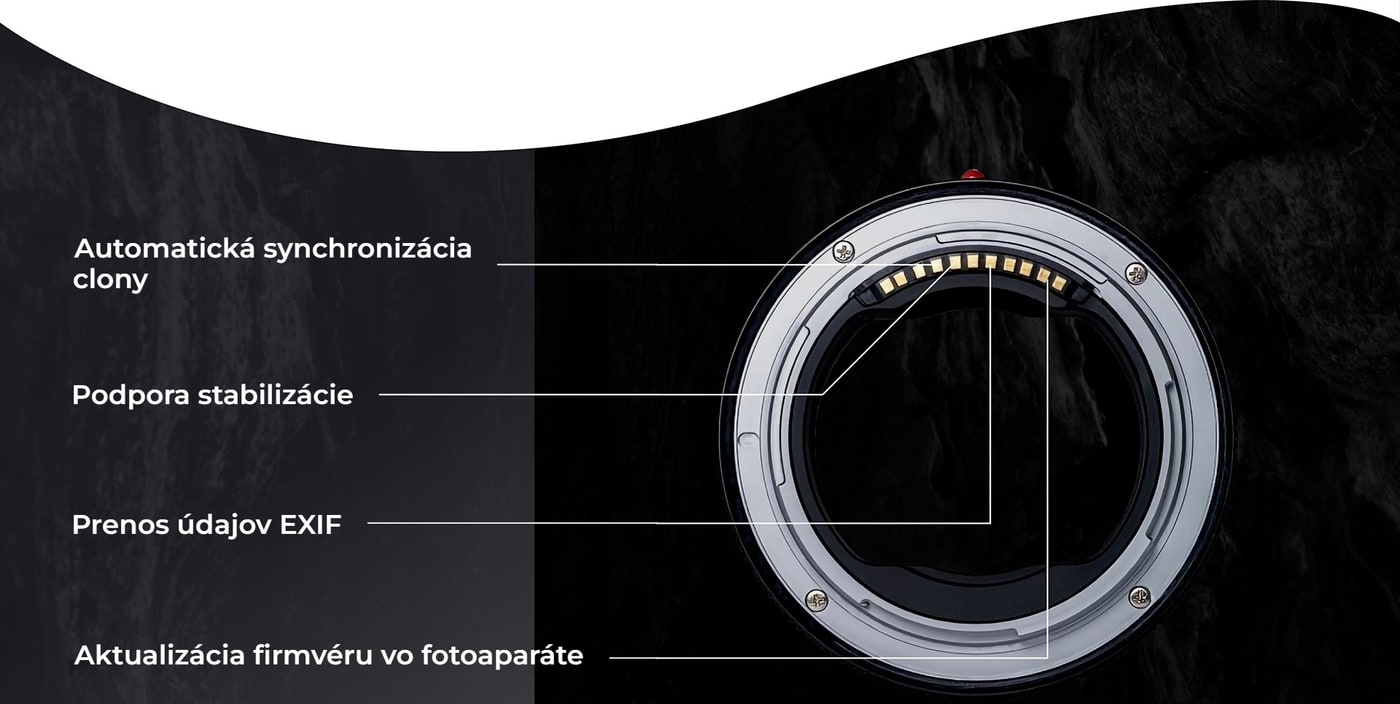 Megadap EFTZ21 – Strana fotoaparátu: Nikon Z