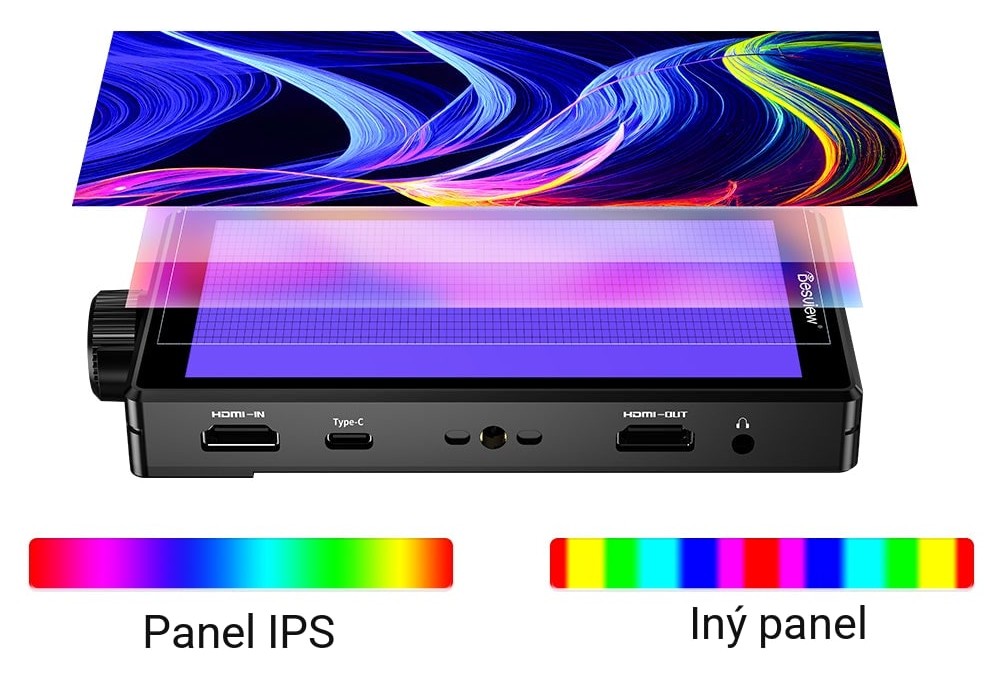 Full HD IPS displej s vernými farbami