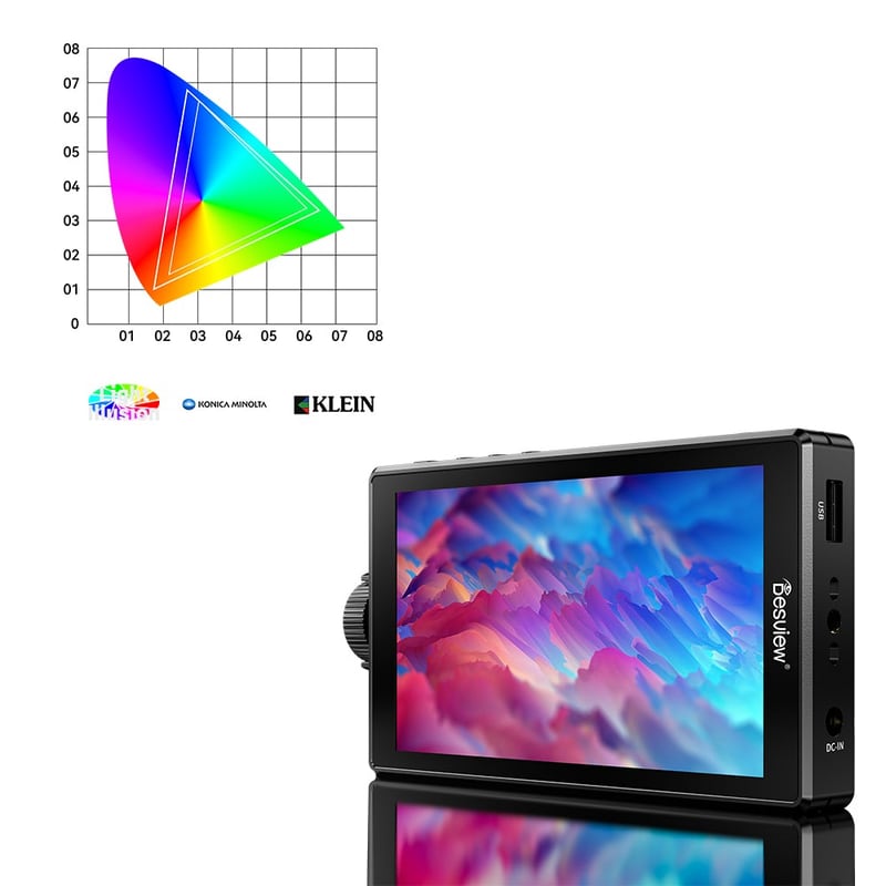 Profesionálna kalibrácia farieb 3D LUT