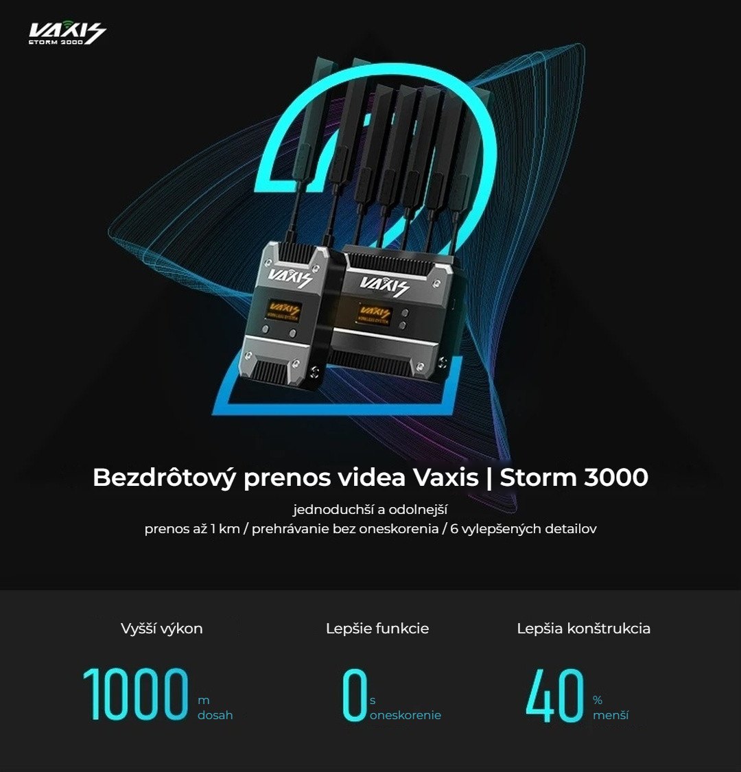 Storm 3000 v skratke