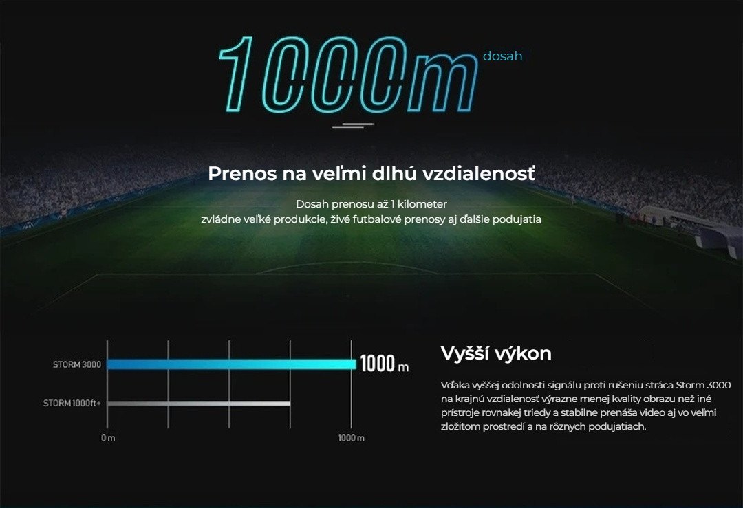 Dosah 1000 metrov