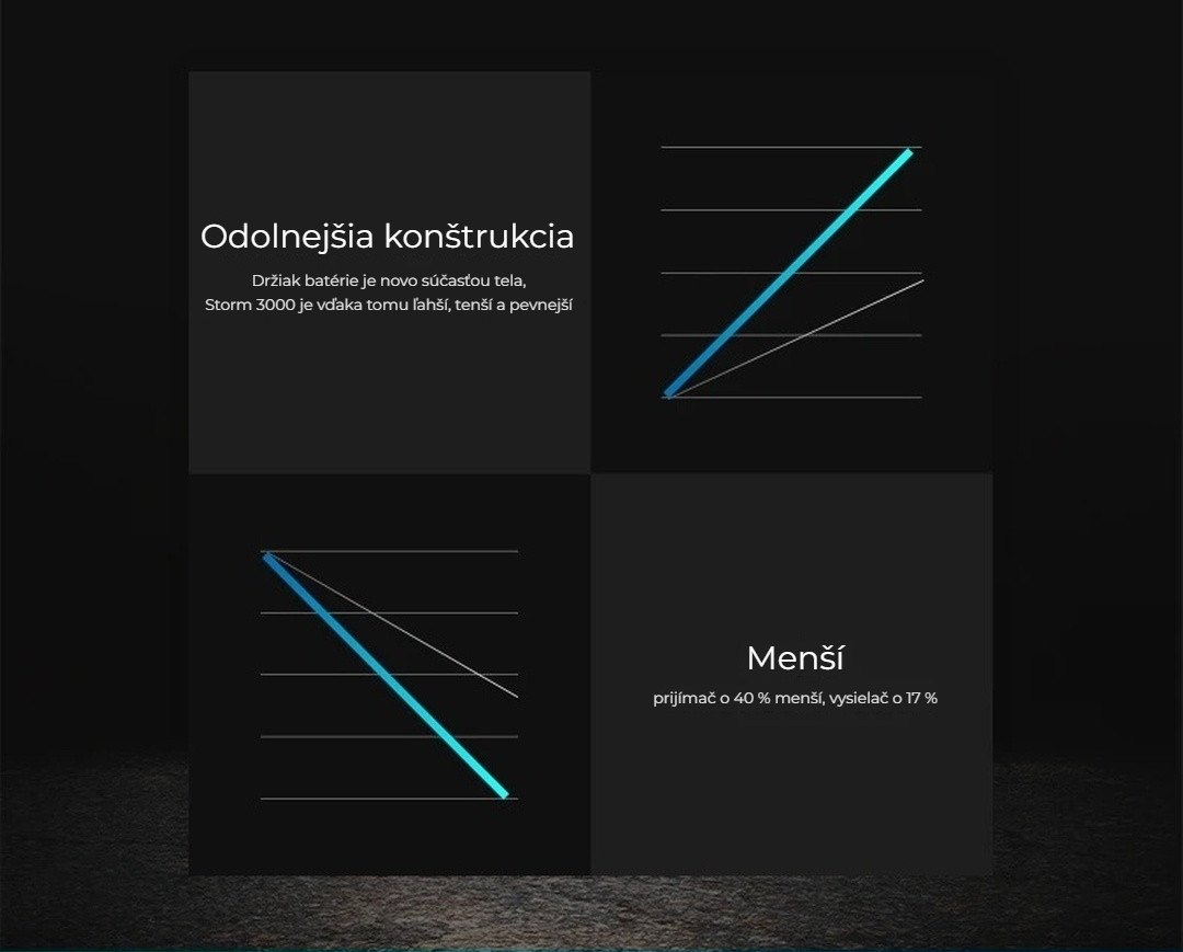 Pevnejší a menší