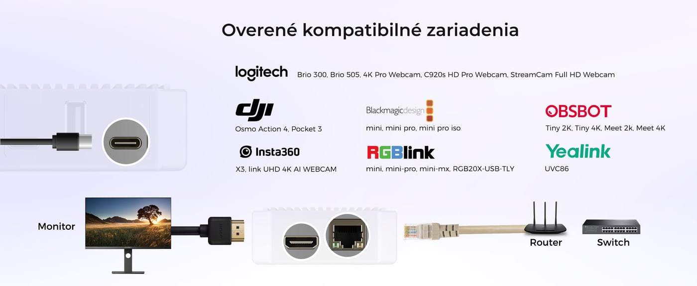 Overená kompatibilita