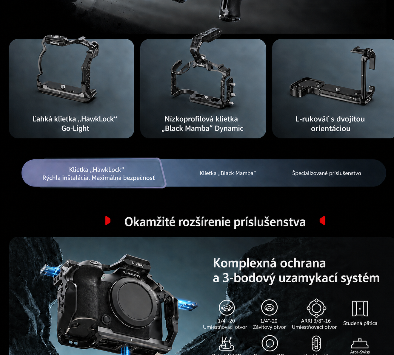 SmallRig Canon full-strip infographic – part 2