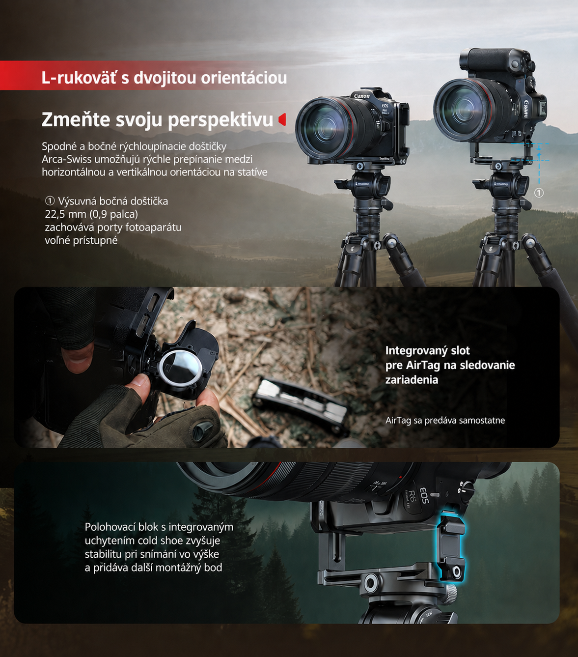 SmallRig Canon full-strip infographic – part 8