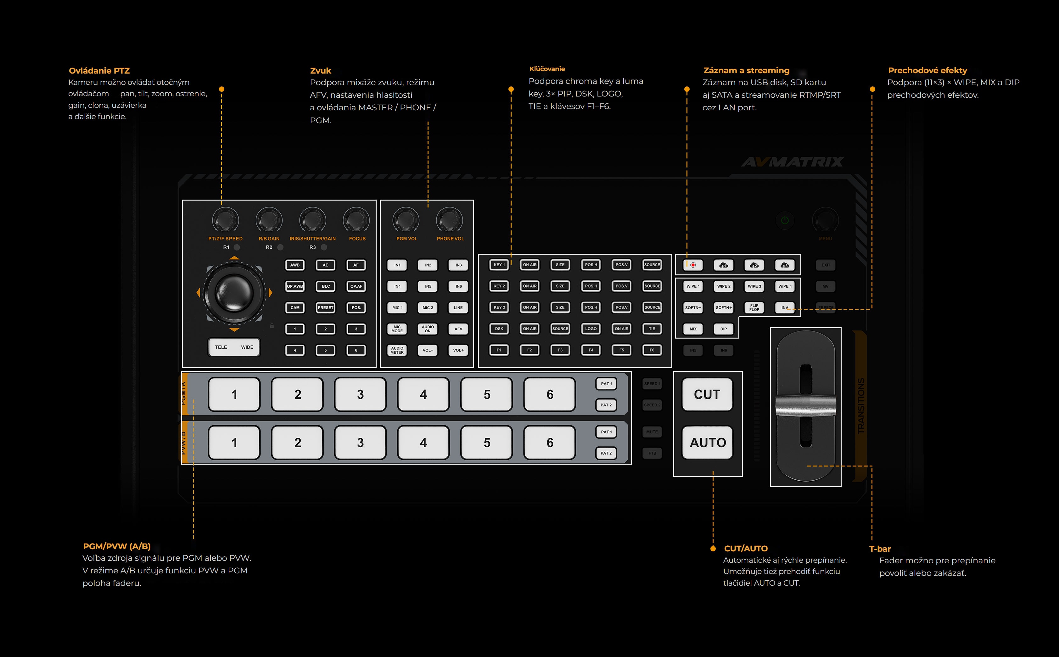 AVMatrix SHARK S6 PLUS