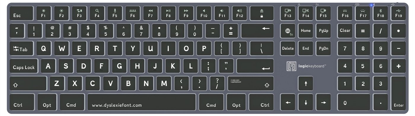 Rozloženie s písmom Dyslexie
