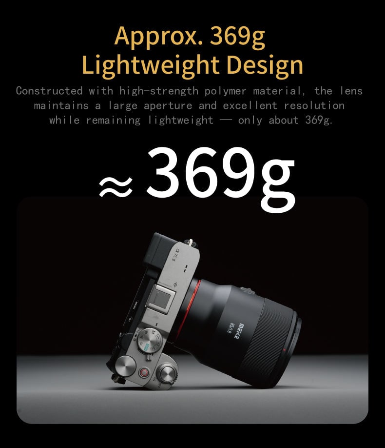 FZ 85mmF1.8 STM SE II