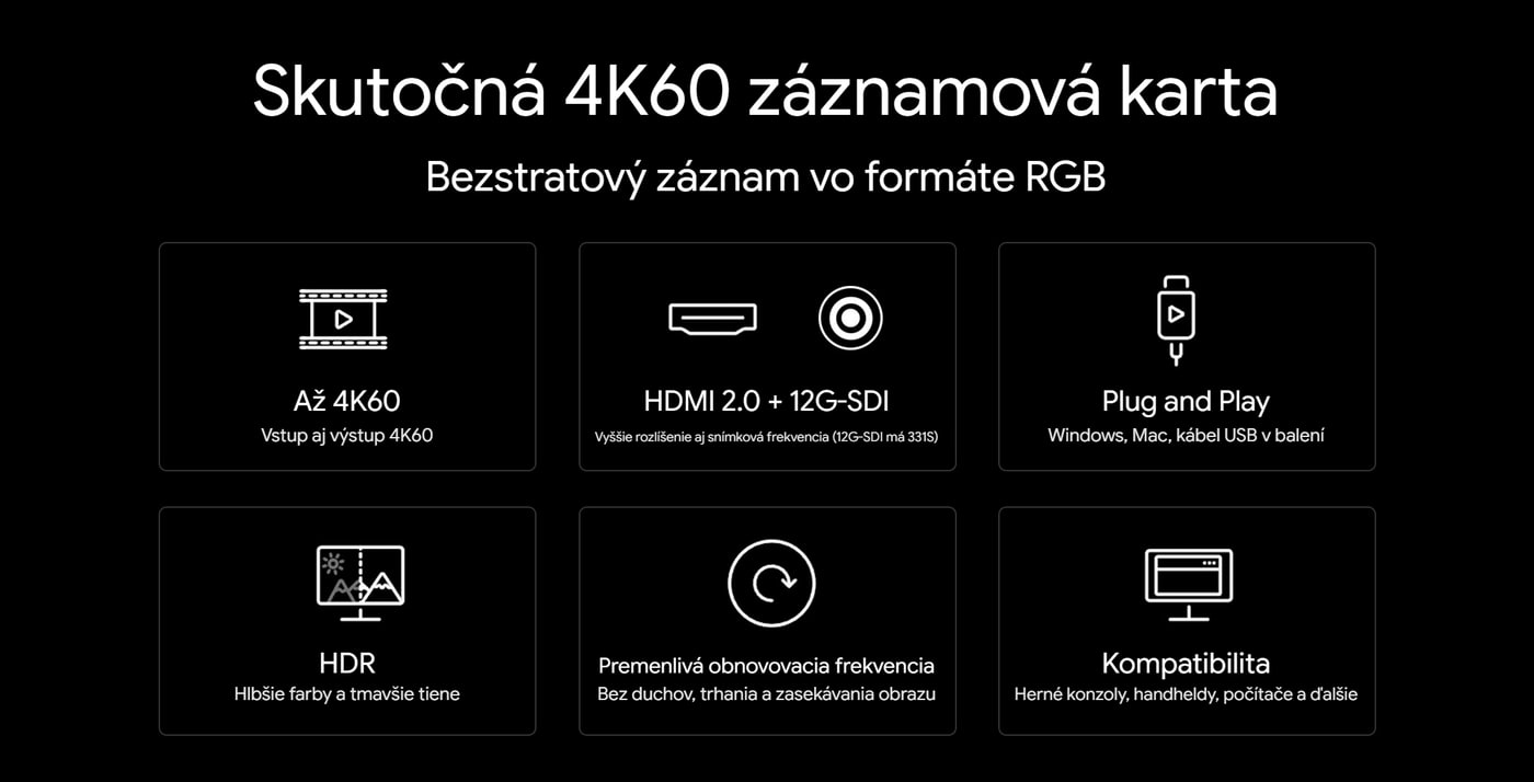 Skutočné 4K60 zo vstupu HDMI aj SDI