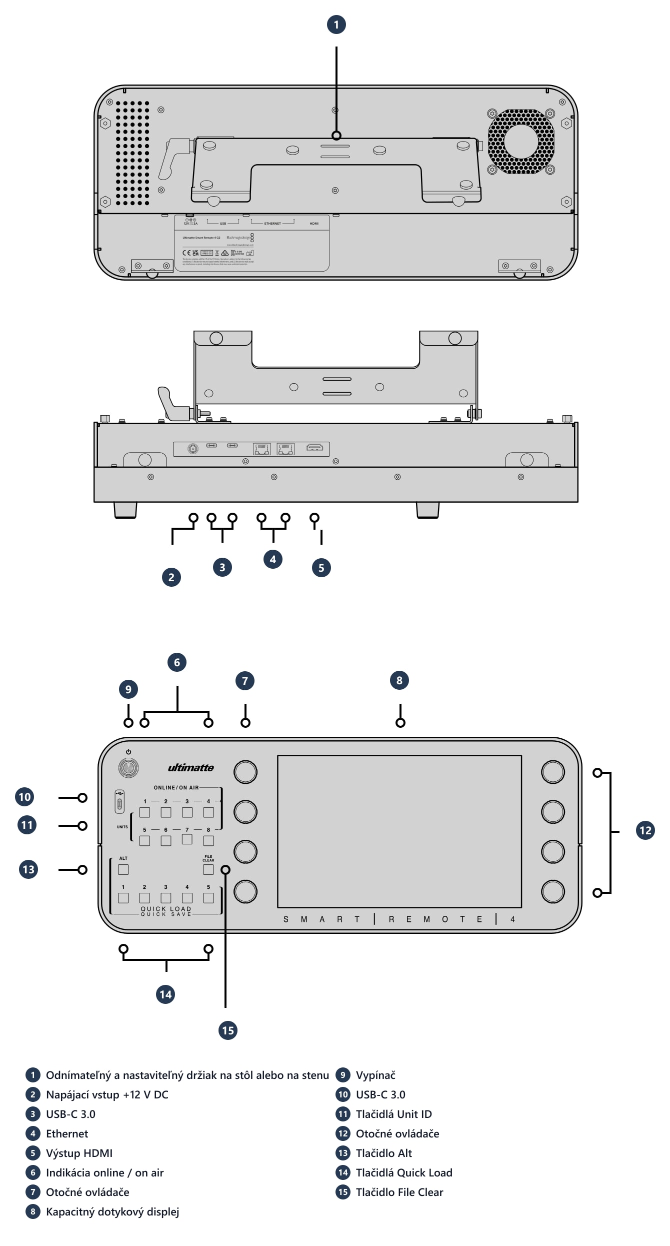 Ultimatte Smart Remote 4 G2 – Konektory