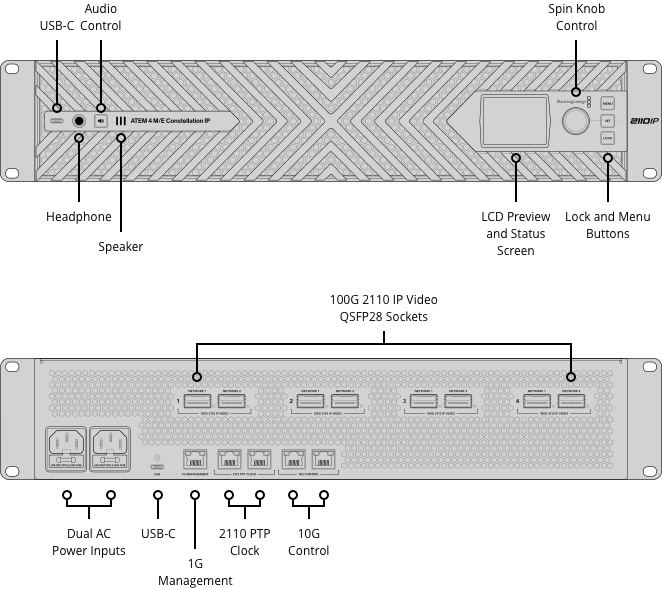 ATEM 4 M/E Constellation IP connections