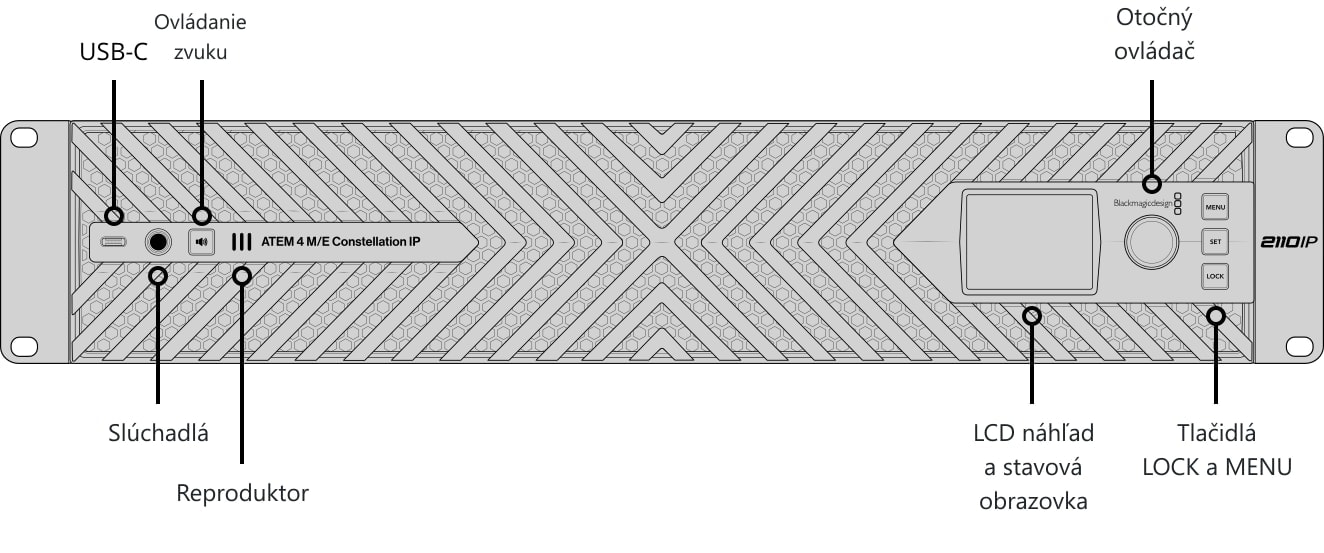 ATEM 4 M/E Constellation IP – Ovládací panel a konektory