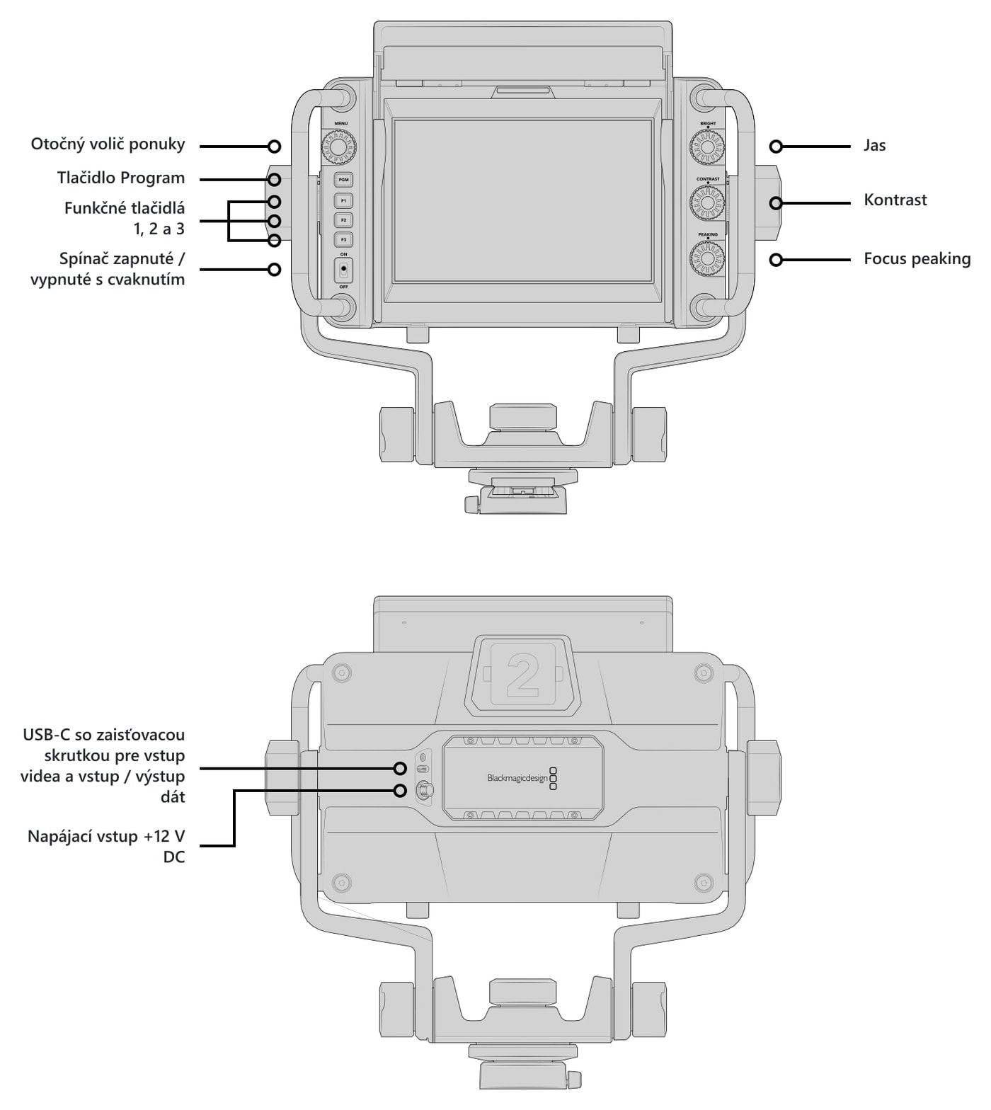 Blackmagic Design URSA Cine Studio Viewfinder – Popis ovládacích prvkov a konektorov