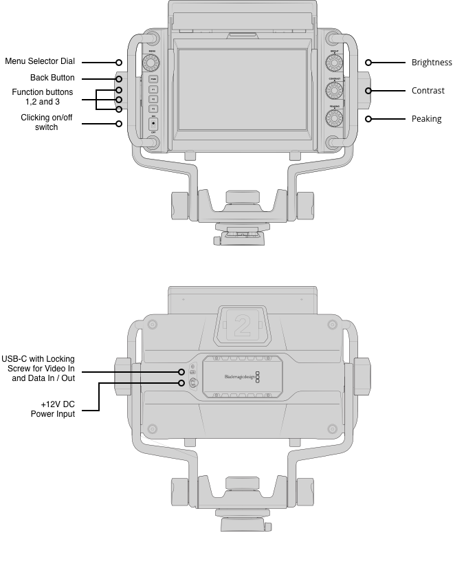 Pripojenie Blackmagic URSA Cine Studio Viewfinder