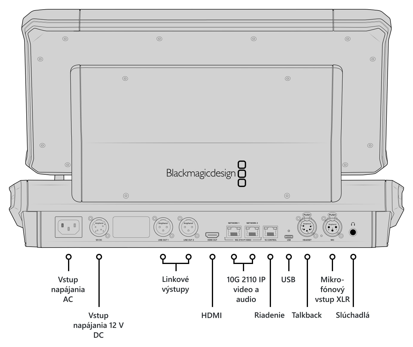 Blackmagic Design Fairlight Live Audio Panel 10 – Popis konektorov