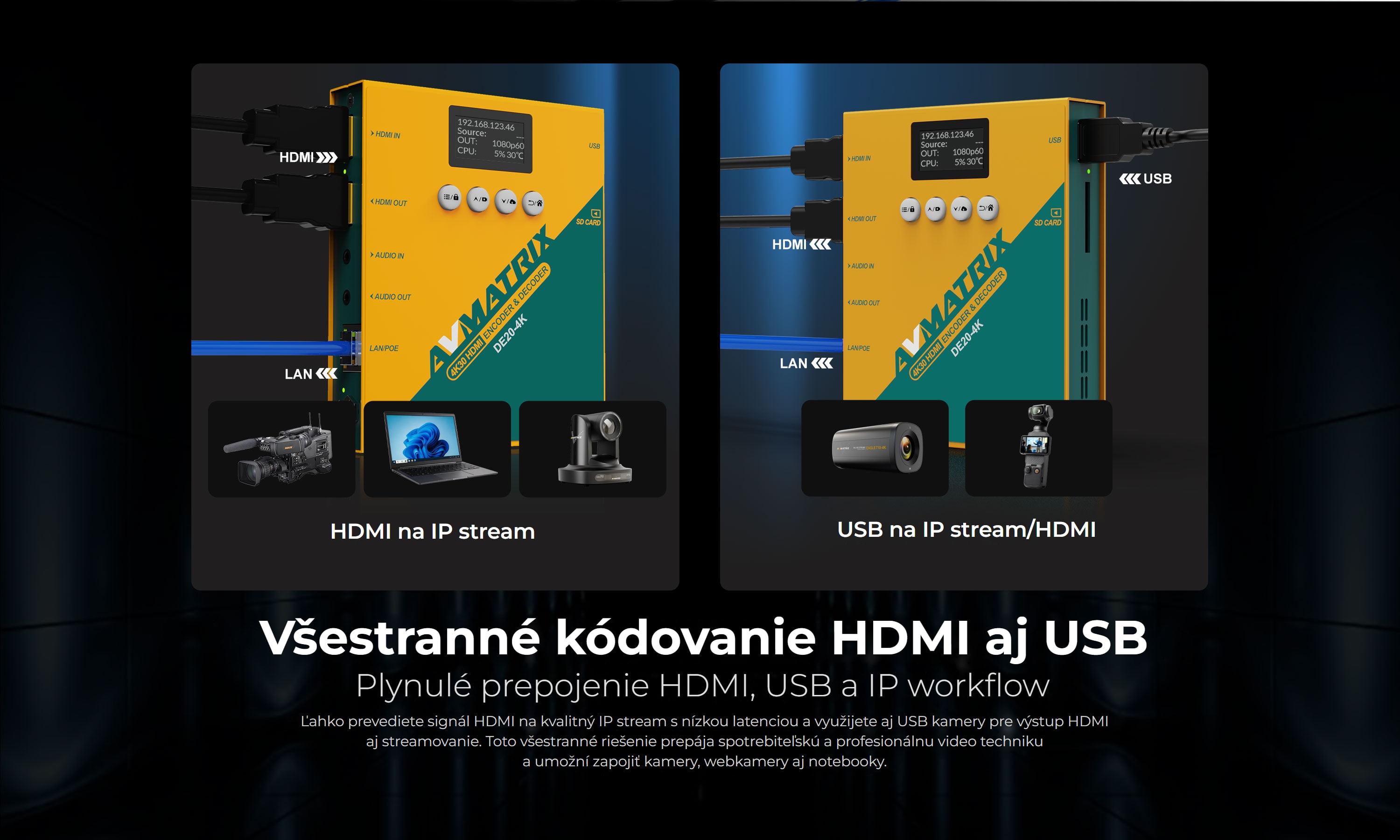 AVMatrix 4K HDMI Encoder & Decoder with NDI|HX