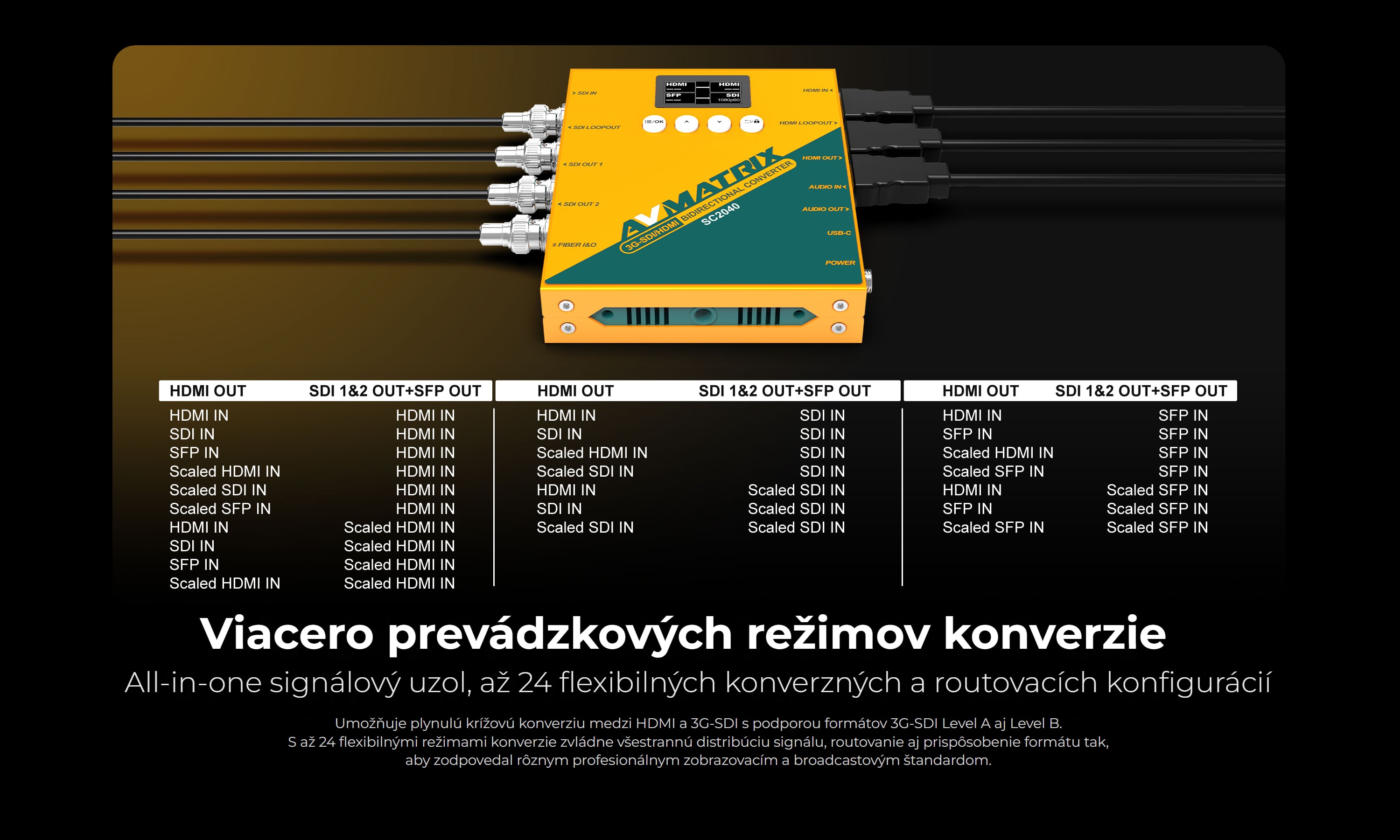 AVMATRIX SC2040 TX