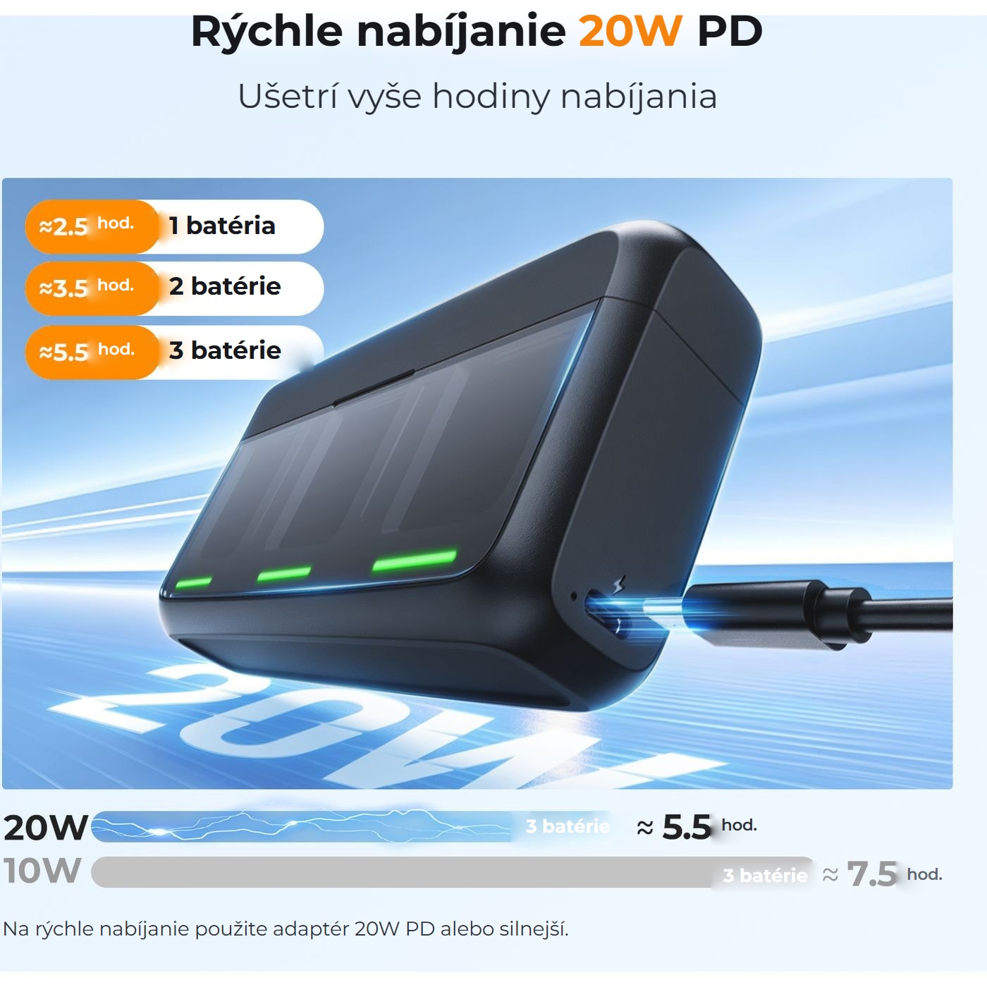 K&F Concept baterie Canon LP-E6NH 2400mAh, 3 ks + nabíječka na 3 sloty