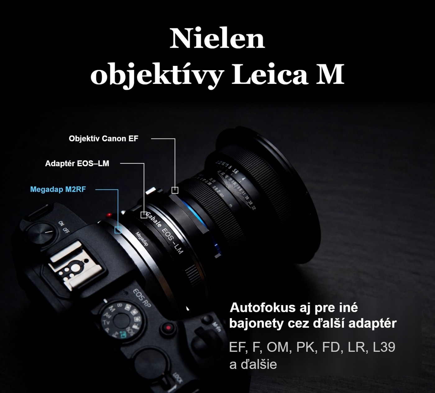 Megadap M2RF – Nielen objektívy Leica M