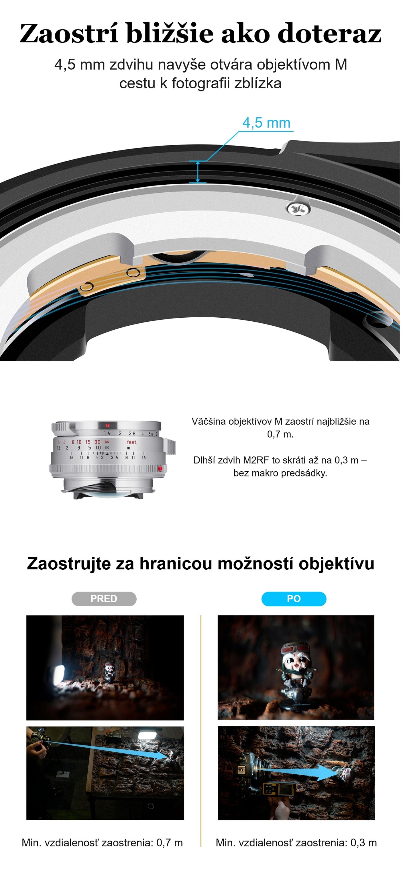 Megadap M2RF – Zaostrenie bližšie než so samotným objektívom