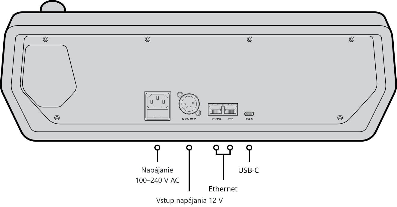 ATEM 1 M/E Advanced Panel 10 – Zadná strana a konektory