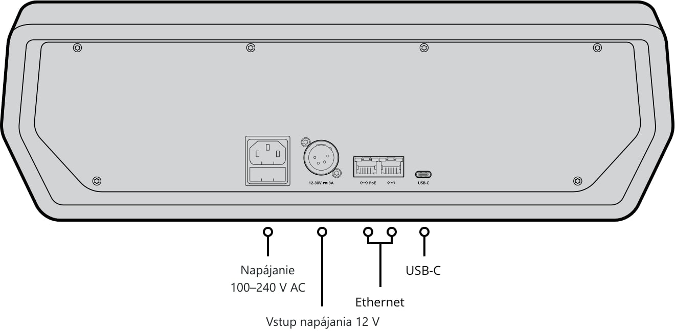 ATEM Camera Control Panel – Zadná strana a konektory