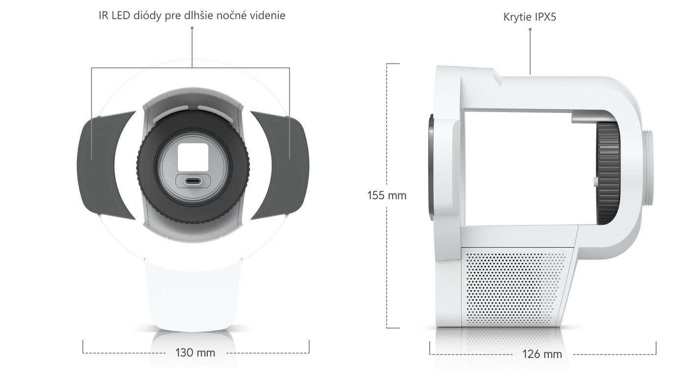 Ubiquiti UniFi Protect Pro Bullet Enhancer, biela – rozmery nástavca