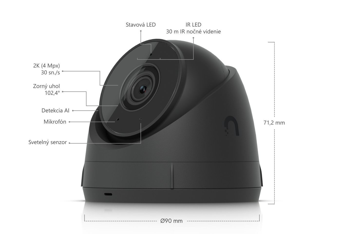 Ubiquiti UniFi Protect G5 Turret Ultra, čierna – popis čelnej strany kamery