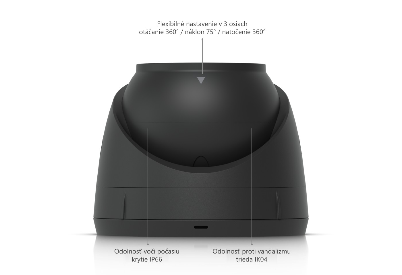 Ubiquiti UniFi Protect G5 Turret Ultra, čierna – nastavenie hlavy v troch osiach