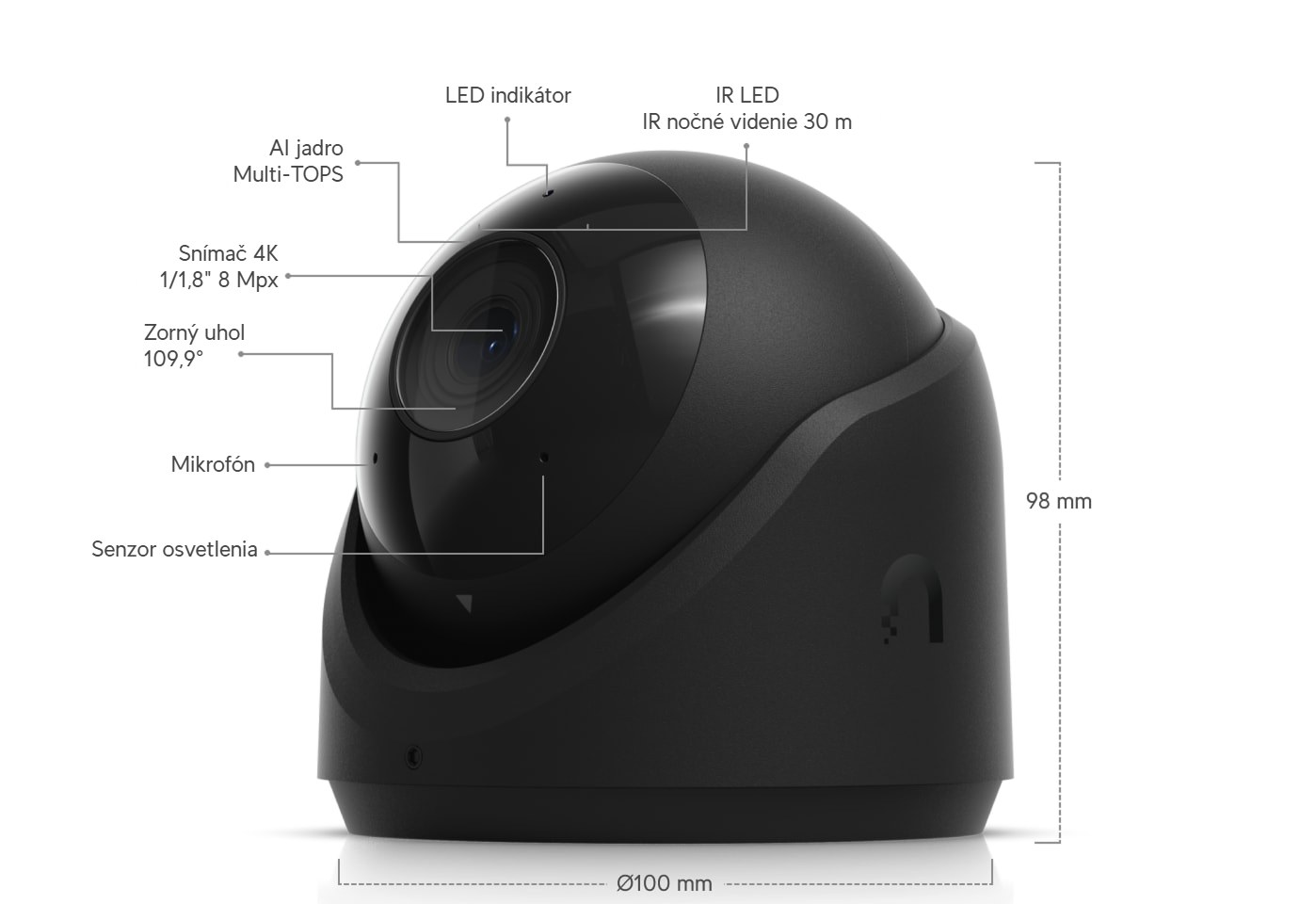 Ubiquiti UniFi Protect G6 Turret, čierna