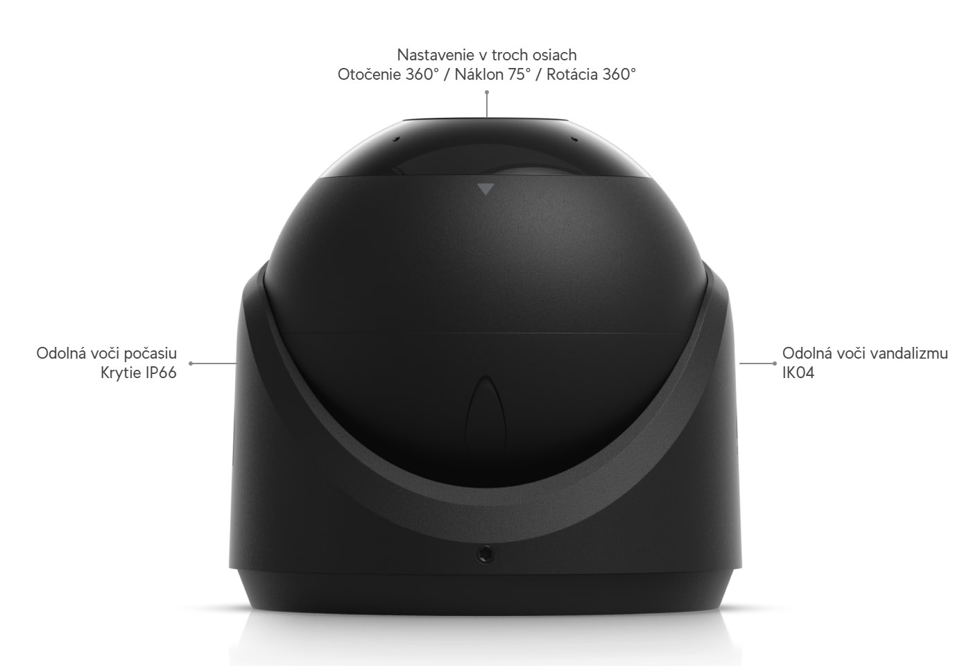 Ubiquiti UniFi Protect G6 Turret, čierna