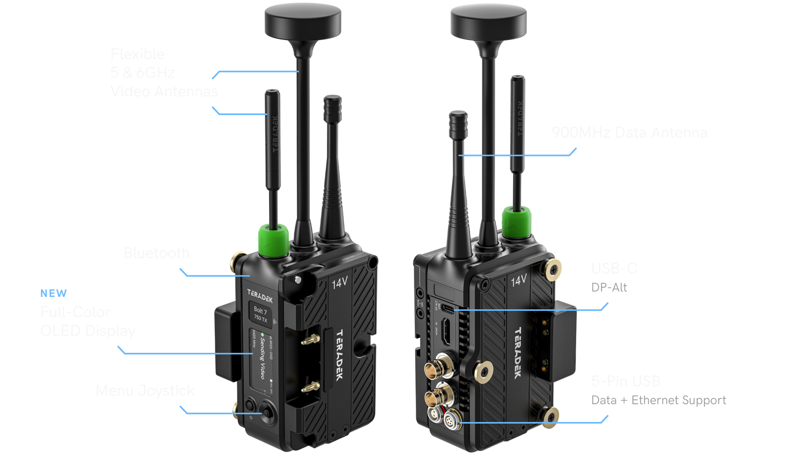 Ovládacie prvky a konektory Teradek Bolt 7 750