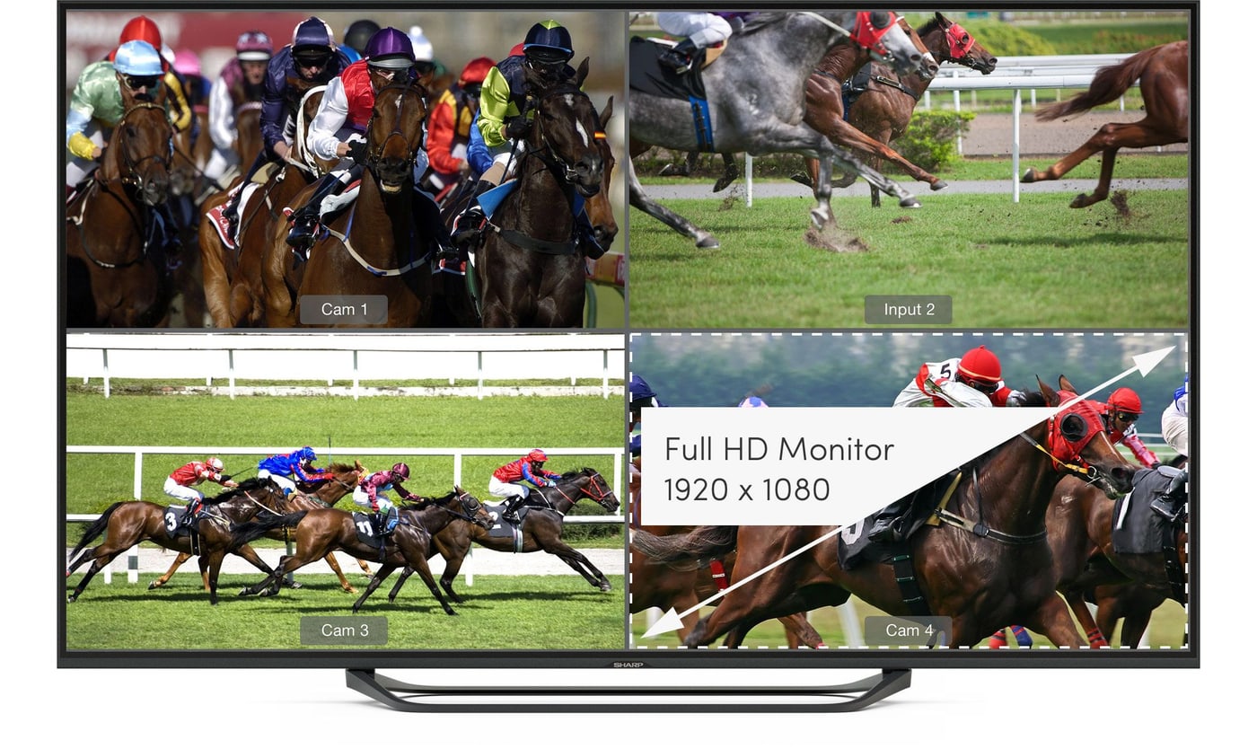 Blackmagic MultiView 4 HD – Výstupy SDI aj HDMI