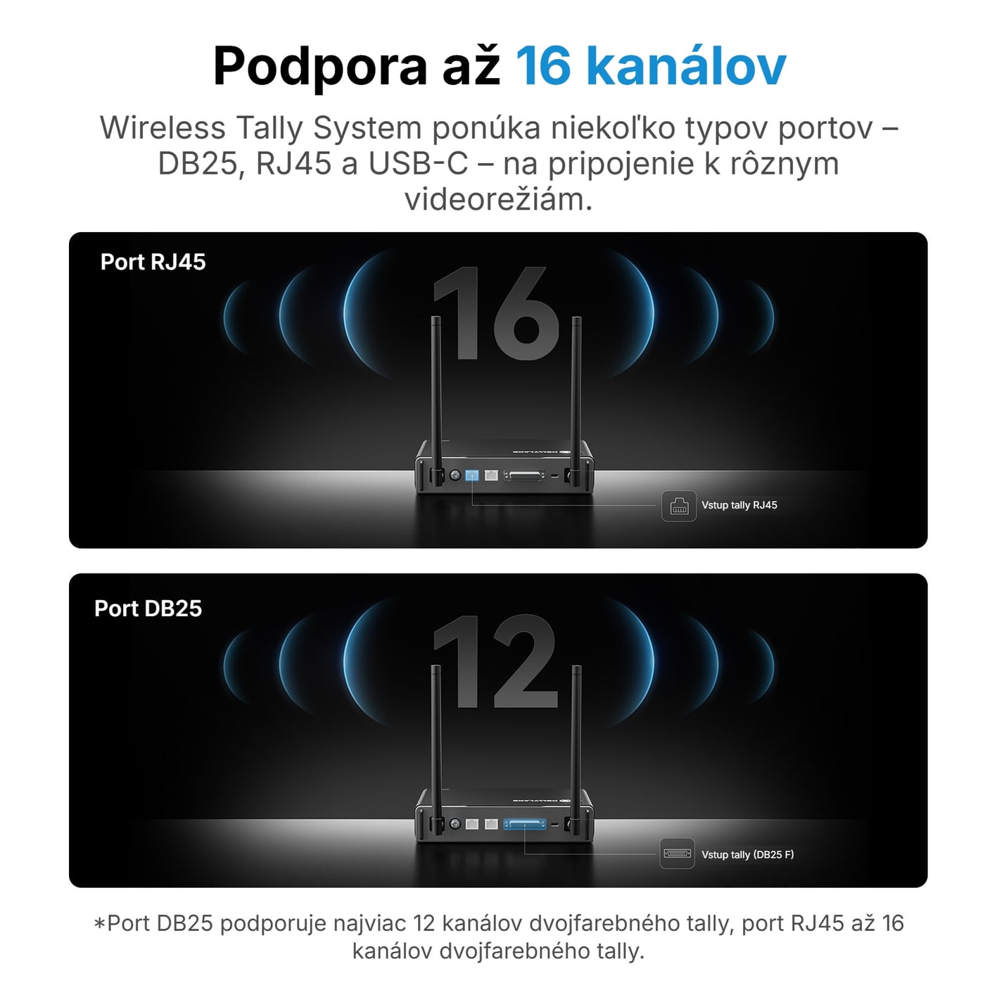 Hollyland HL-TCB05 tally kábel DB25 samec – DB9 samica – Až 12 kanálov cez DB25