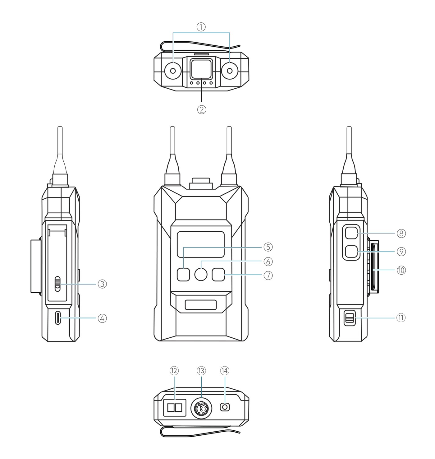 Hollyland Solidcom M1 Pro – Ovládanie a konektory beltpacku