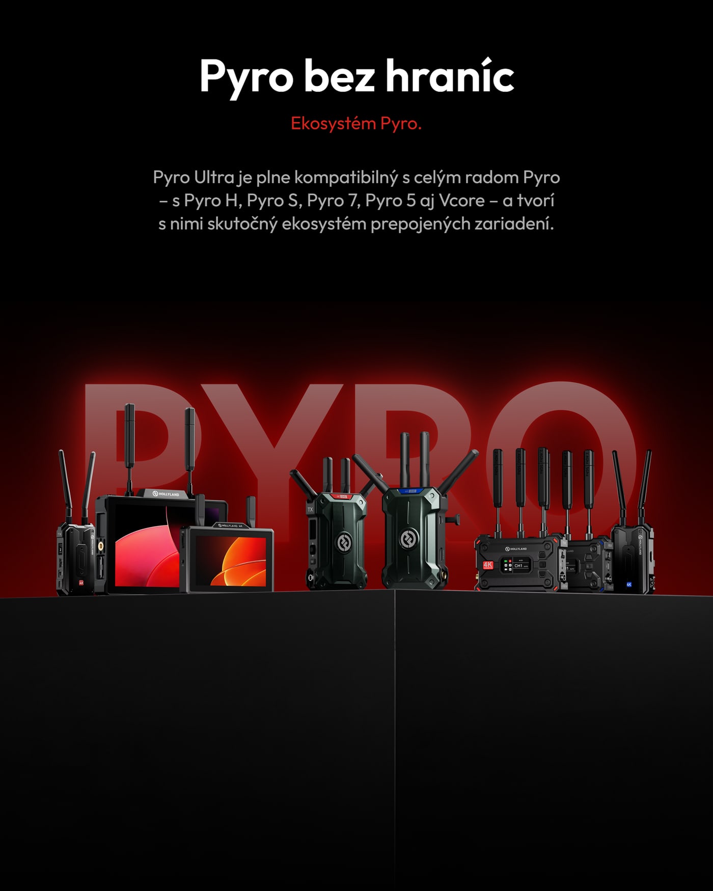 Hollyland Pyro Ultra TX – Celý ekosystém Pyro