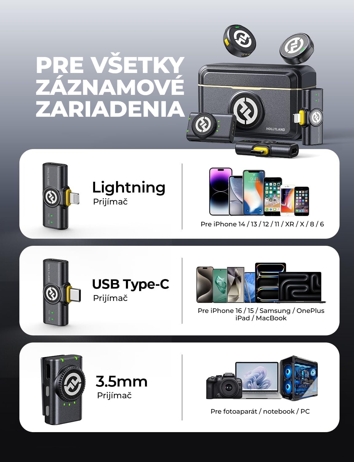 Hollyland LARK M2 kamerový prijímač (Shine Charcoal) – Prijímač pre každé zariadenie