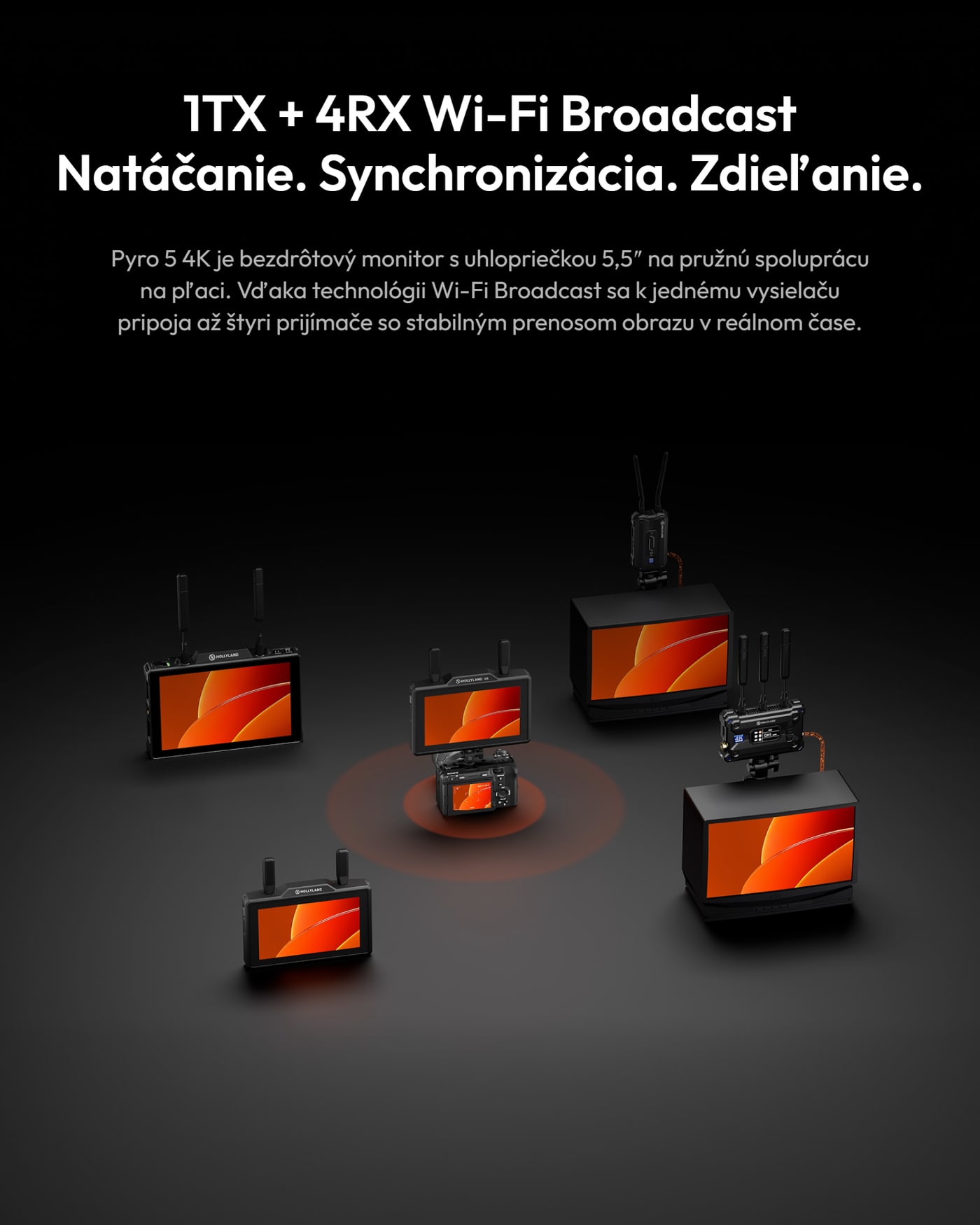 Hollyland Pyro 5 4K – 1 vysielač a 4 prijímače