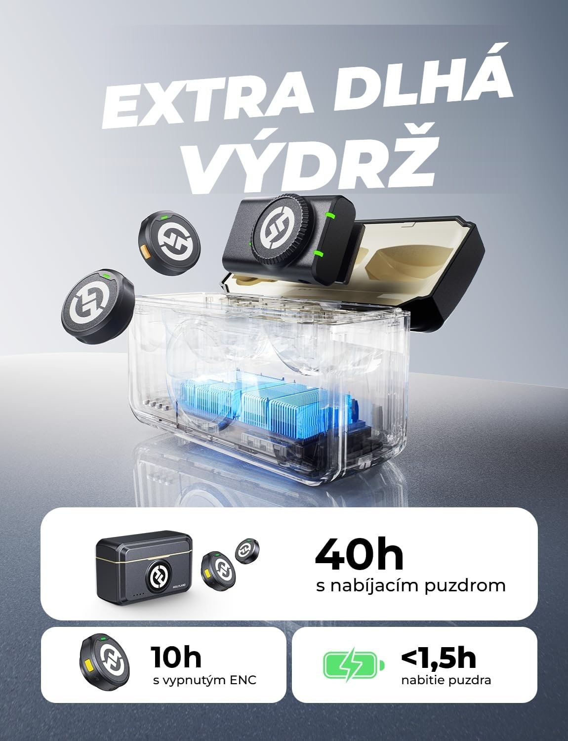Hollyland LARK M2 Mini Combo (kamerový + USB-C prijímač) – Až 40 hodín s puzdrom
