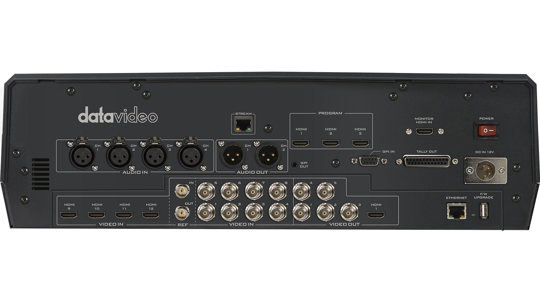 Zadní panel Datavideo HS-3200 s konektory SDI, HDMI, XLR a síťovým vstupem