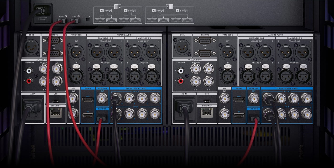 HyperDeck Extreme 8K HDR – Štyri kamery v jednej jednotke