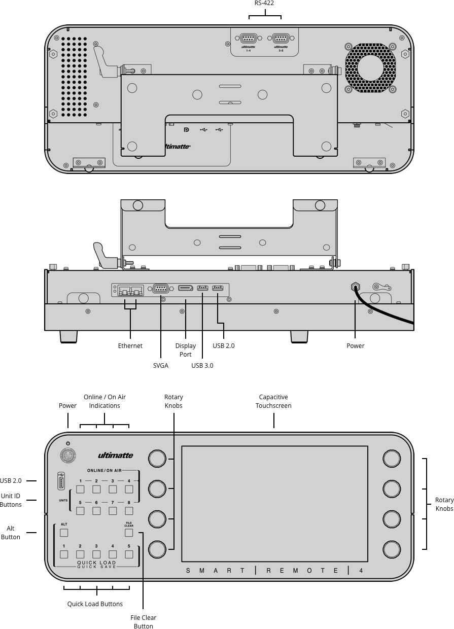 Ultimatte Smart Remote 4 top view