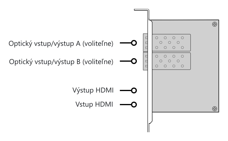 DeckLink 4K Extreme 12G – HDMI 2.0 – Konektory