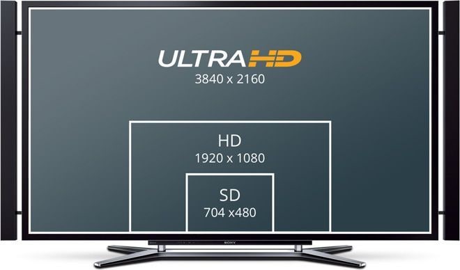 Mini Converter Optical Fiber 12G – 12G-SDI až do 2160p60