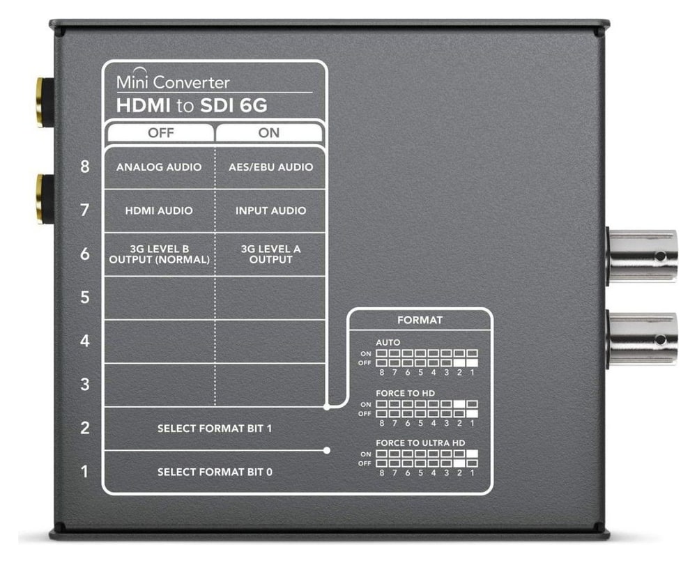 Mini Converter HDMI to SDI 6G – Nastavenie miniprepínačmi aj cez USB