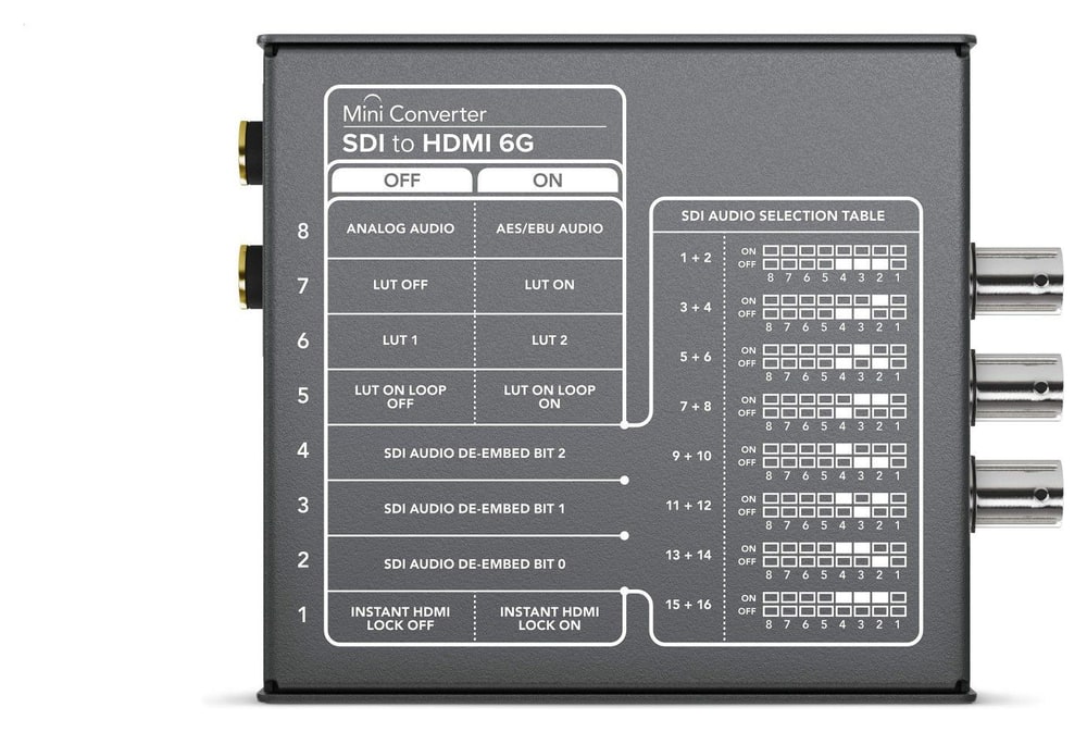 Mini Converter SDI to HDMI 6G – Nastavenie miniprepínačmi aj cez USB