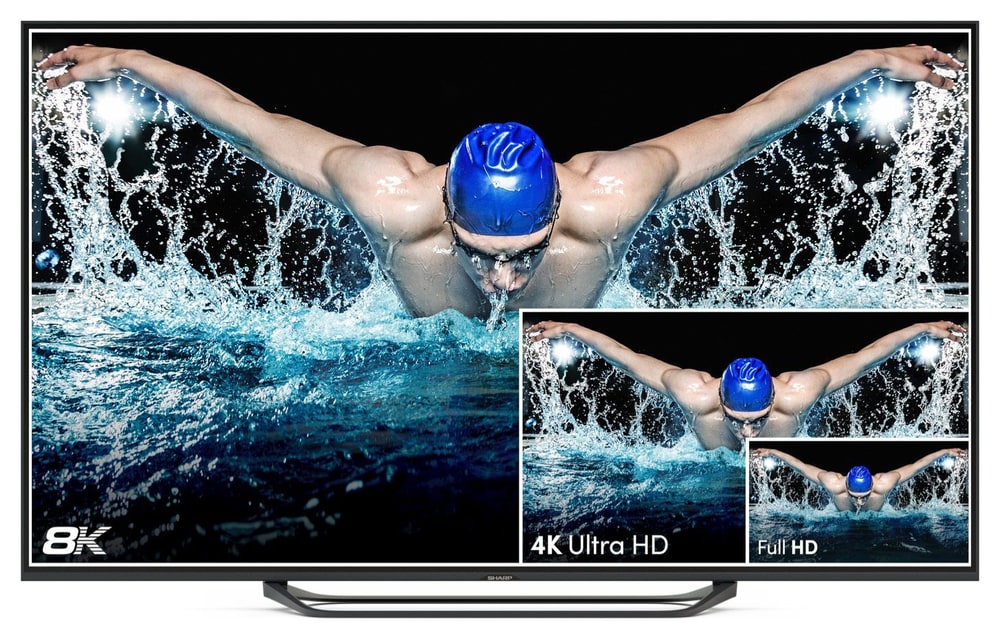 Teranex Mini SDI to HDMI 8K HDR – Down-konverzia podľa monitora