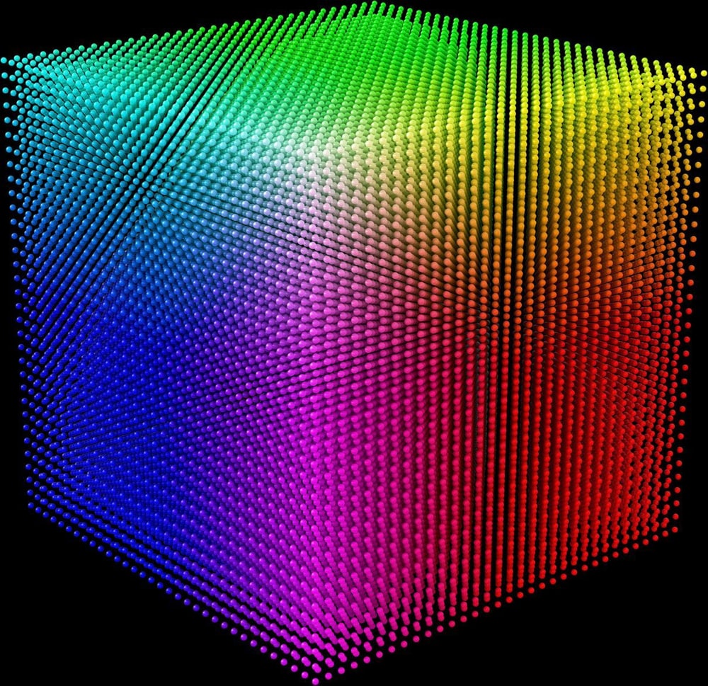 Teranex Mini SDI to HDMI 12G – 33-bodová 3D LUT