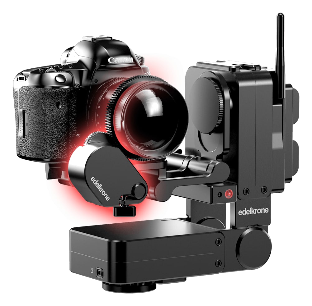 Ostrenie a zoom v rukách HeadPLUS v3