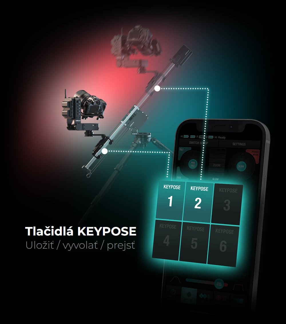 Programovanie pohybu pomocou Keypose